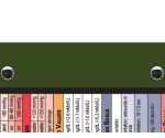 WhiteCoat Clipboard® Trifold - Army Green Primary Care Edition